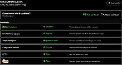Site verificado e verdadeiro:zzzzcom